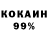 Кодеиновый сироп Lean Purple Drank Ilya Solin